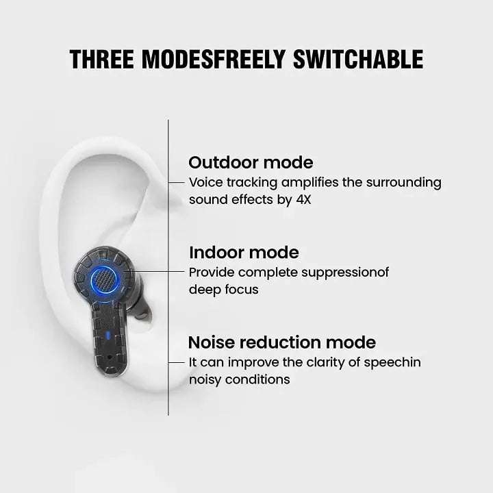 TINE FieldOne™ Tactical Earbuds