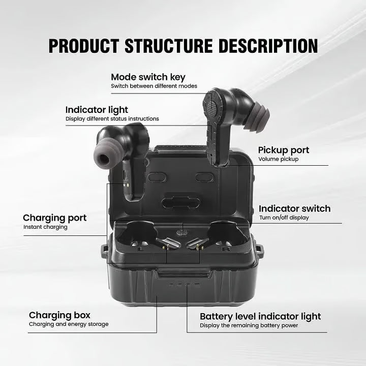 TINE FieldOne™ Tactical Earbuds