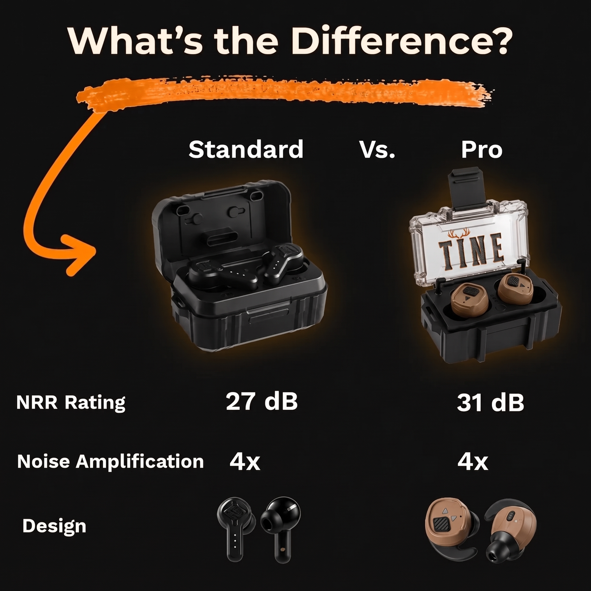pro